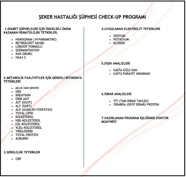 Şeker Hastalığı Şüphesi Check-up Programı